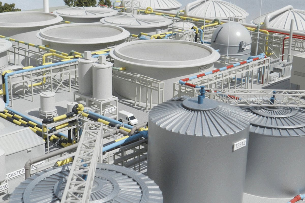 industrial models